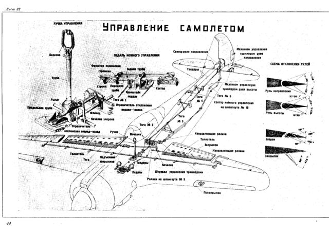 La-5FN_p44(1)