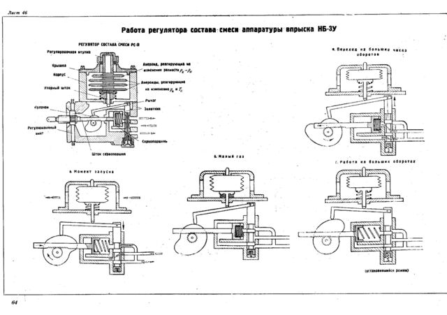 La-5FN_p63