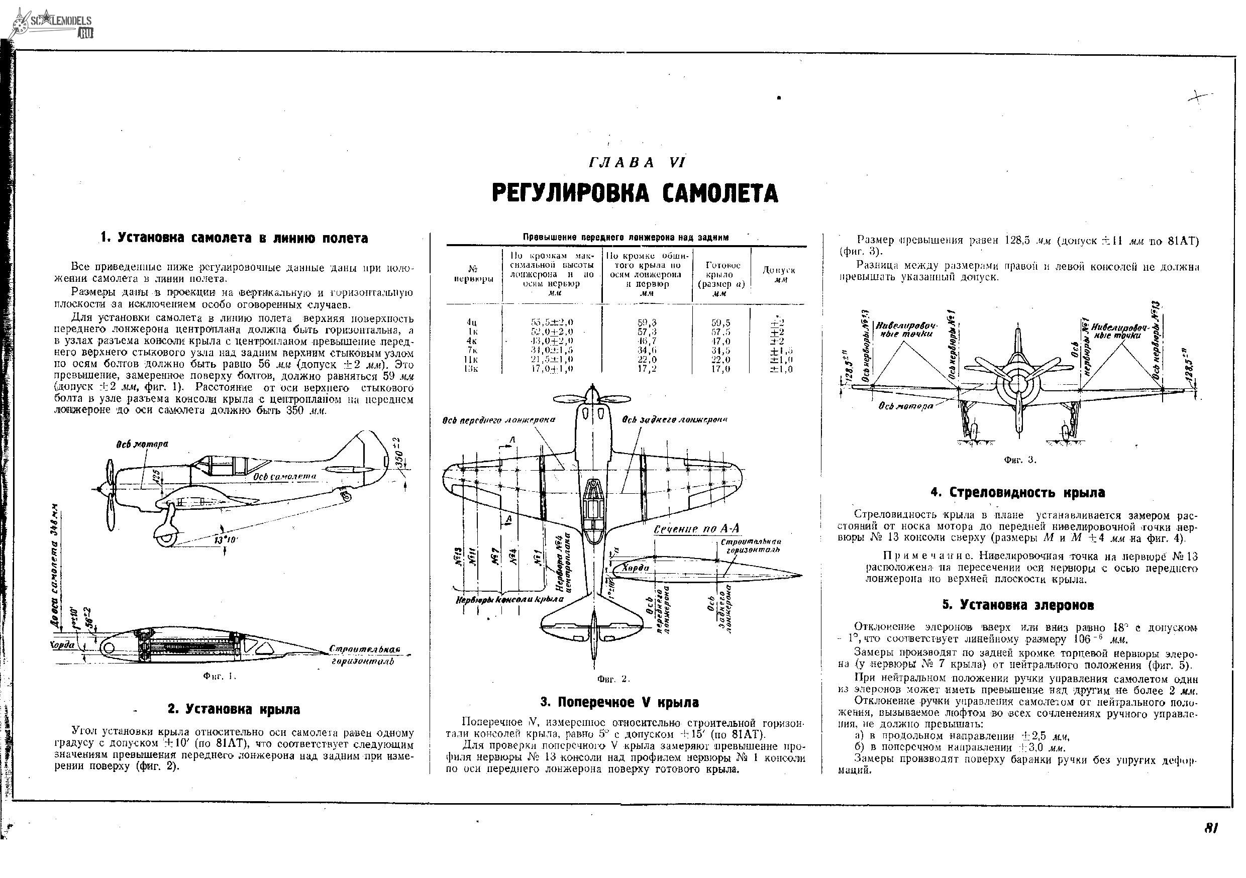 La-5FN_p80