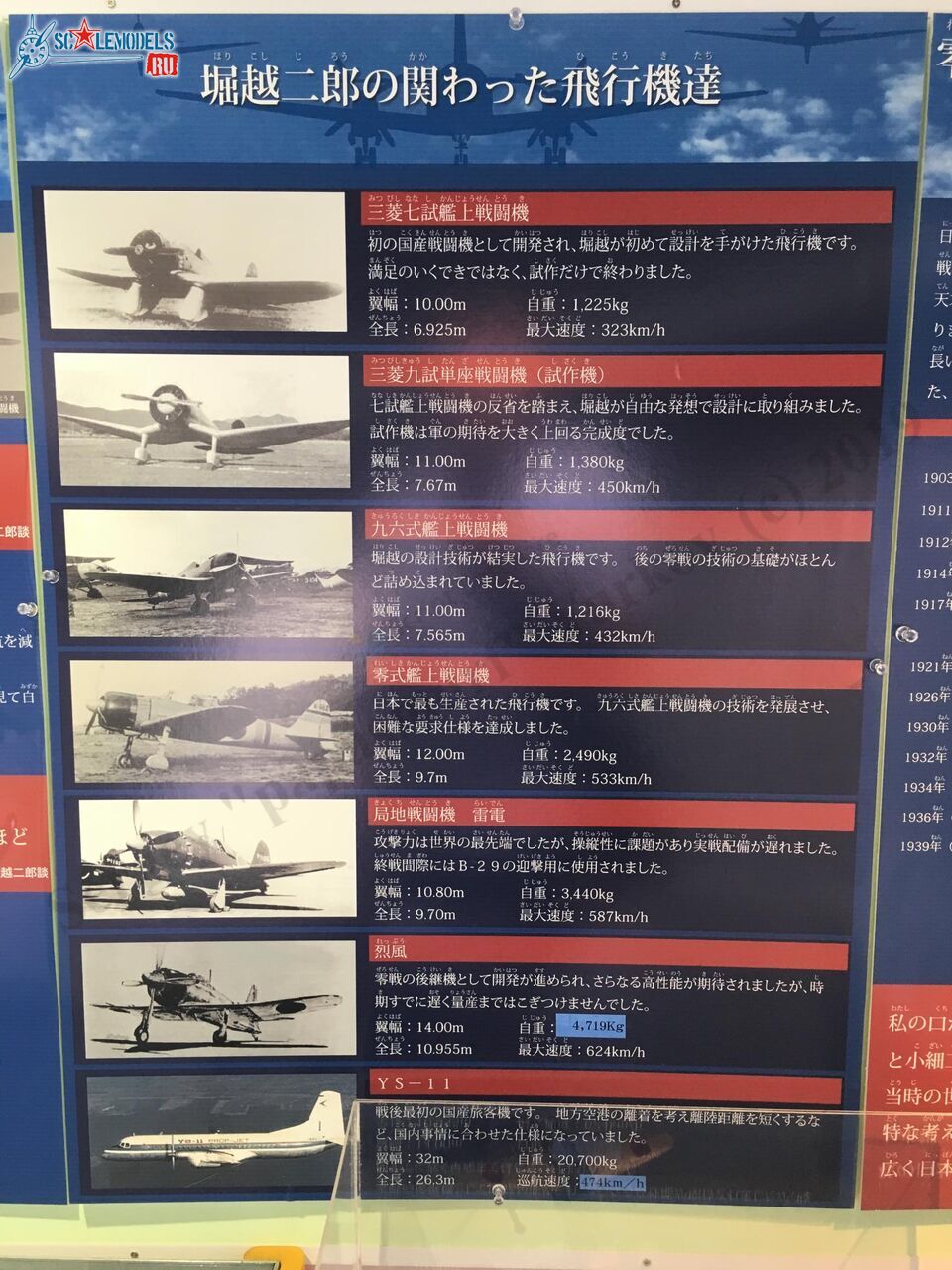 Museum_Misawa_77.jpg