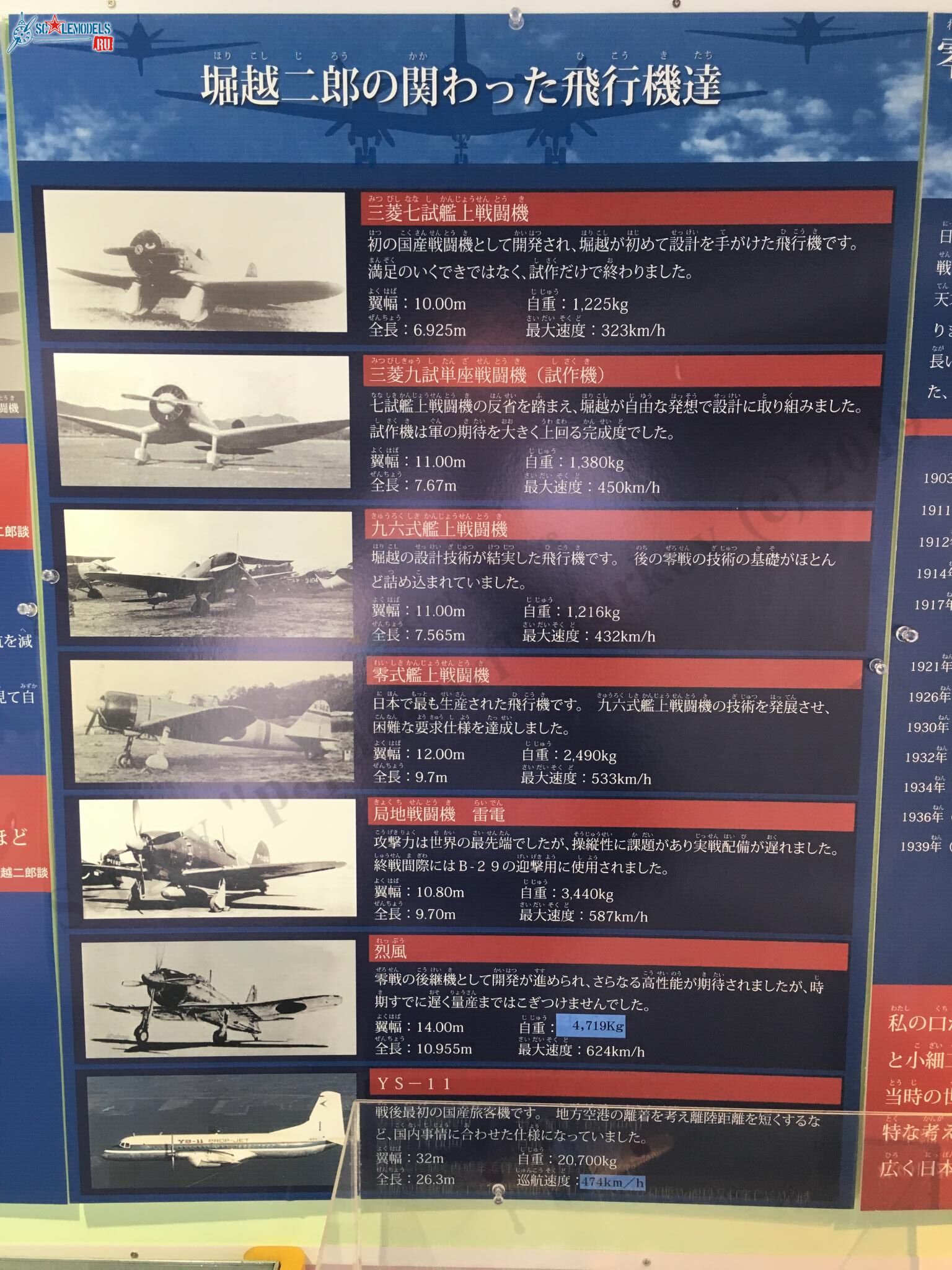 Museum_Misawa_77.jpg