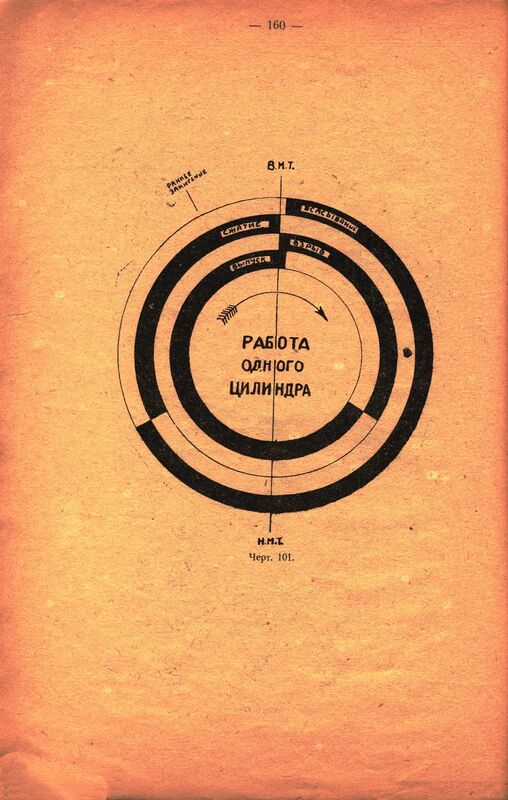 Р-3 (157)