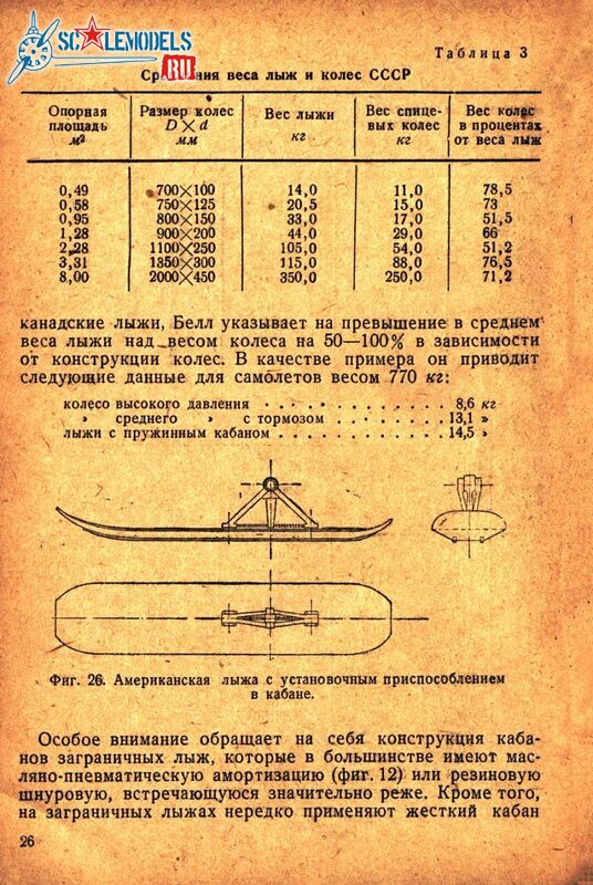 Лыжи (25)