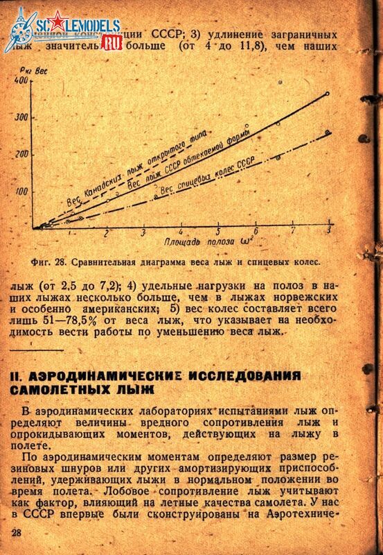 Лыжи (27)