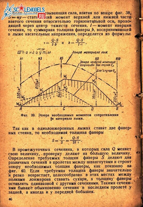 Лыжи (45)