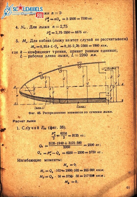 Лыжи (60)