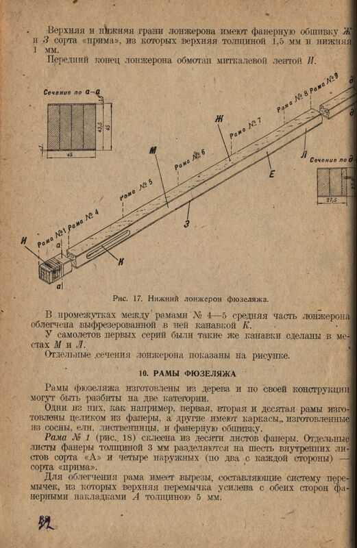 Р-Z (33)