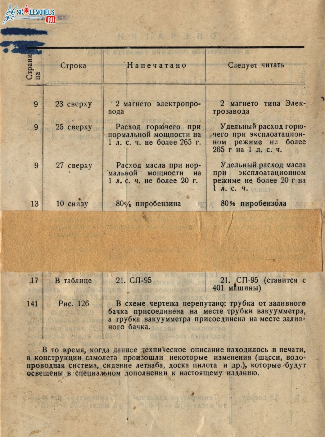 Р-Z (179)