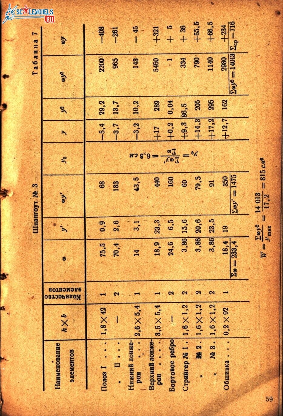 Лыжи (58)