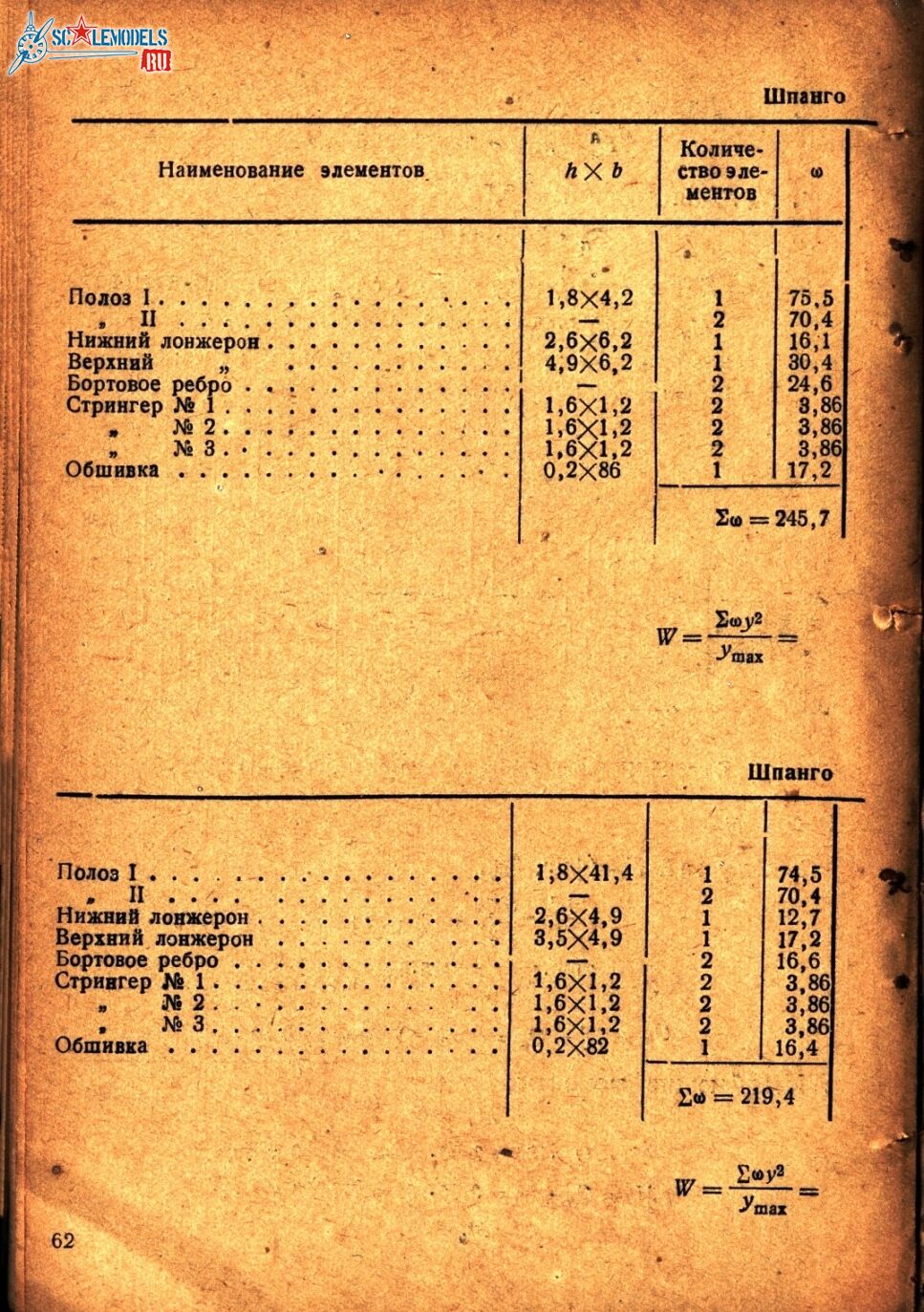 Лыжи (61)