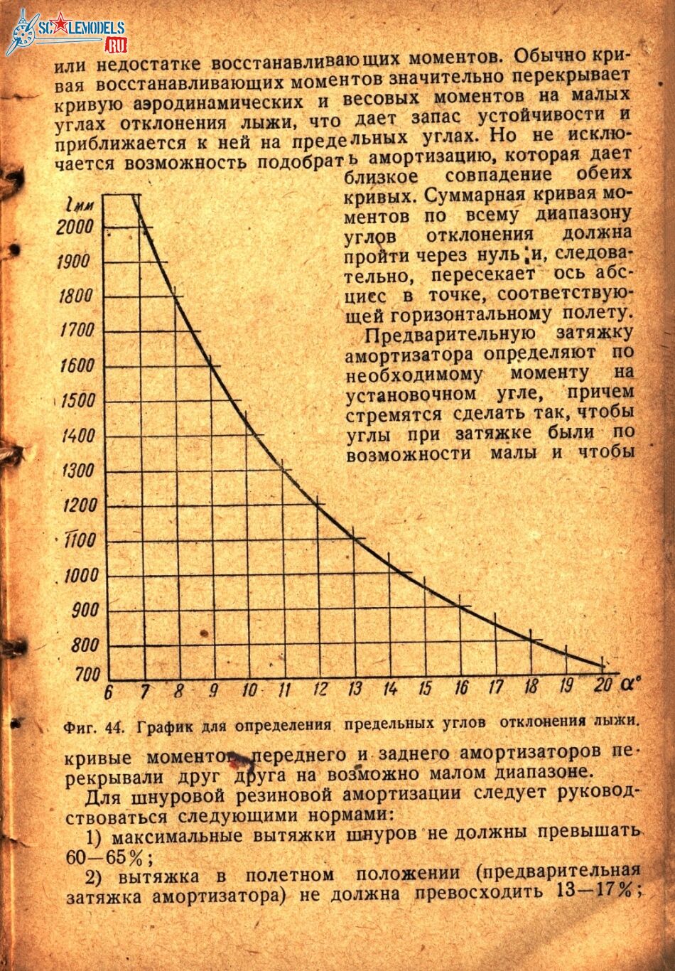 Лыжи (52)