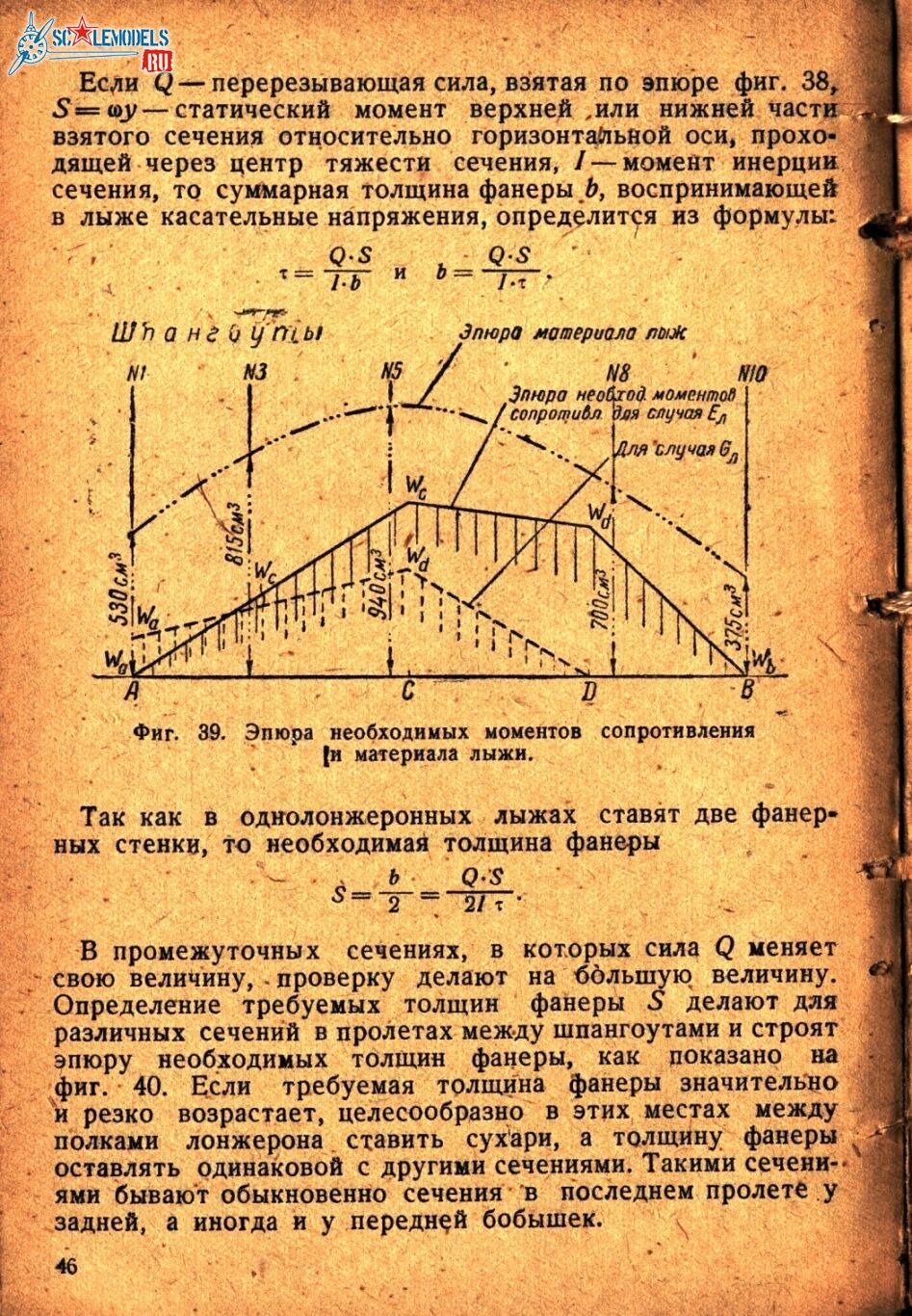 Лыжи (45)