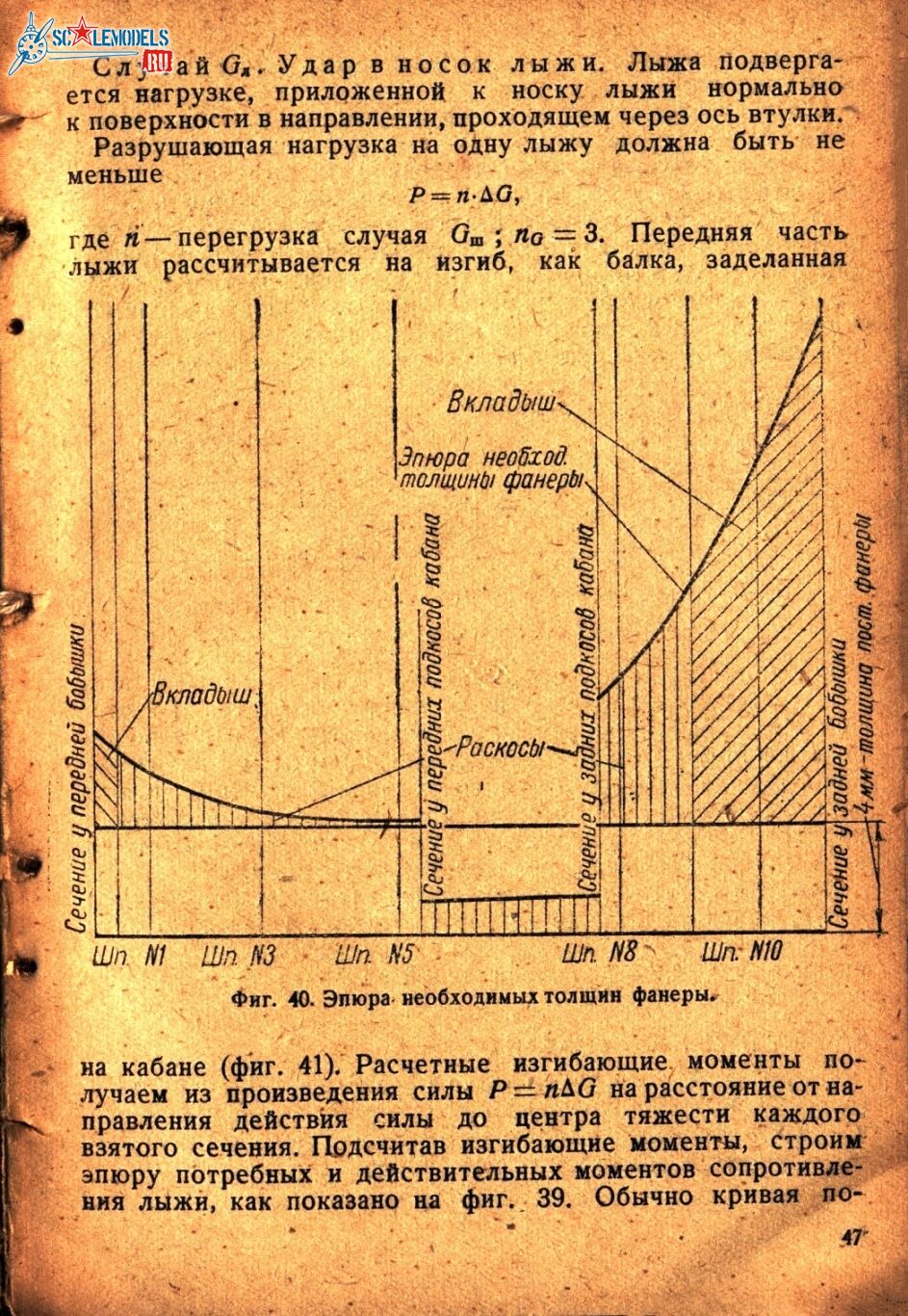 Лыжи (46)