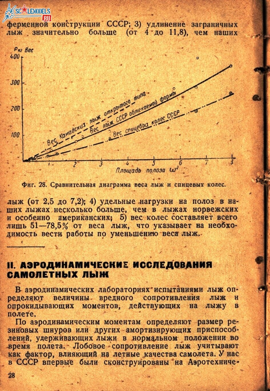 Лыжи (27)