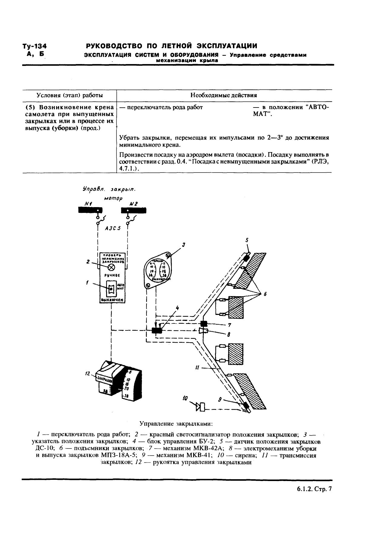 Tu-134_RLYE_kn2_034