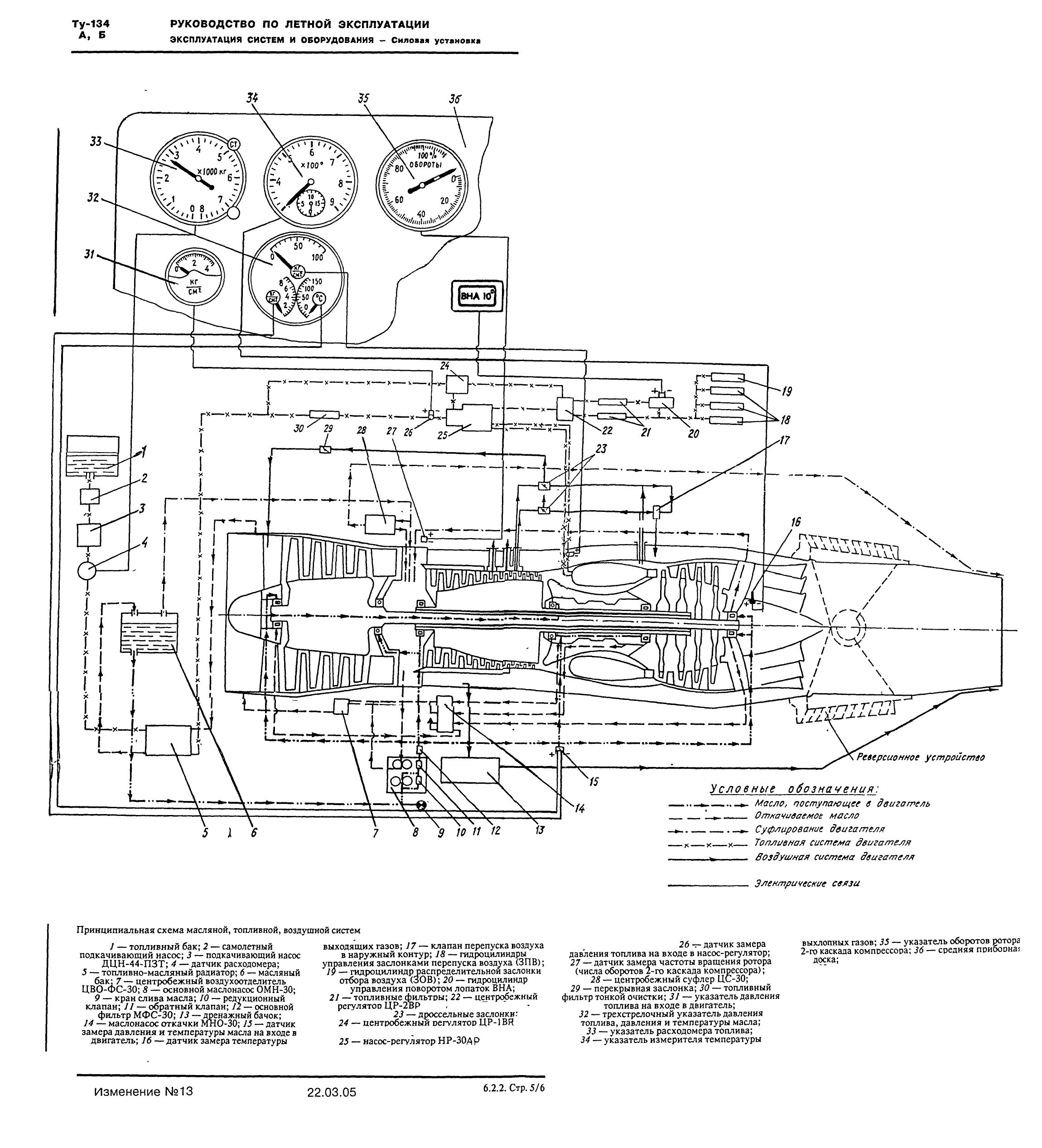 Tu-134_RLYE_kn2_074