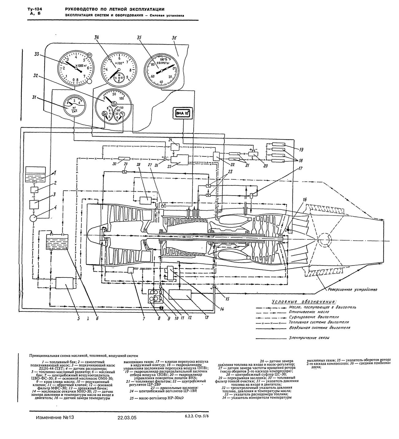 Tu-134_RLYE_kn2_074