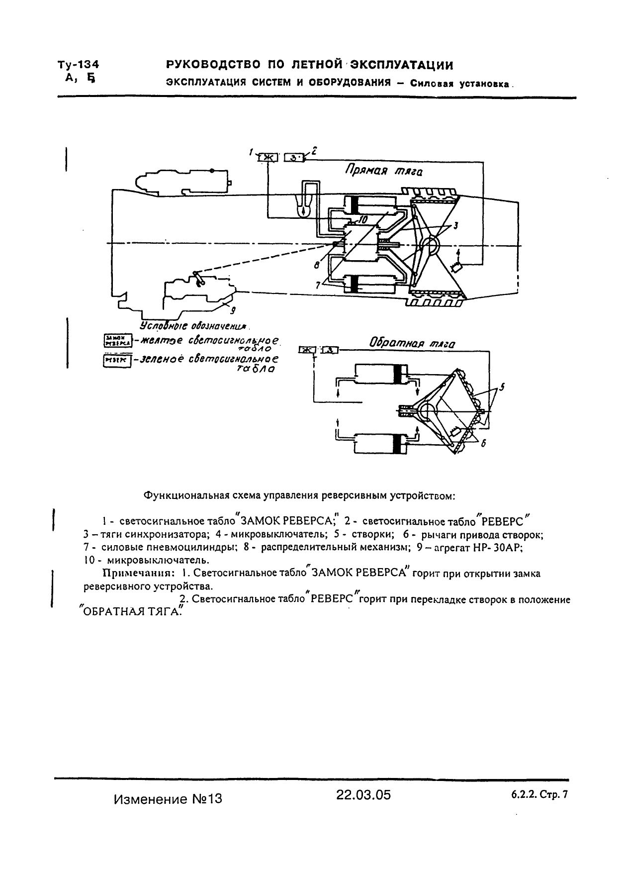 Tu-134_RLYE_kn2_075