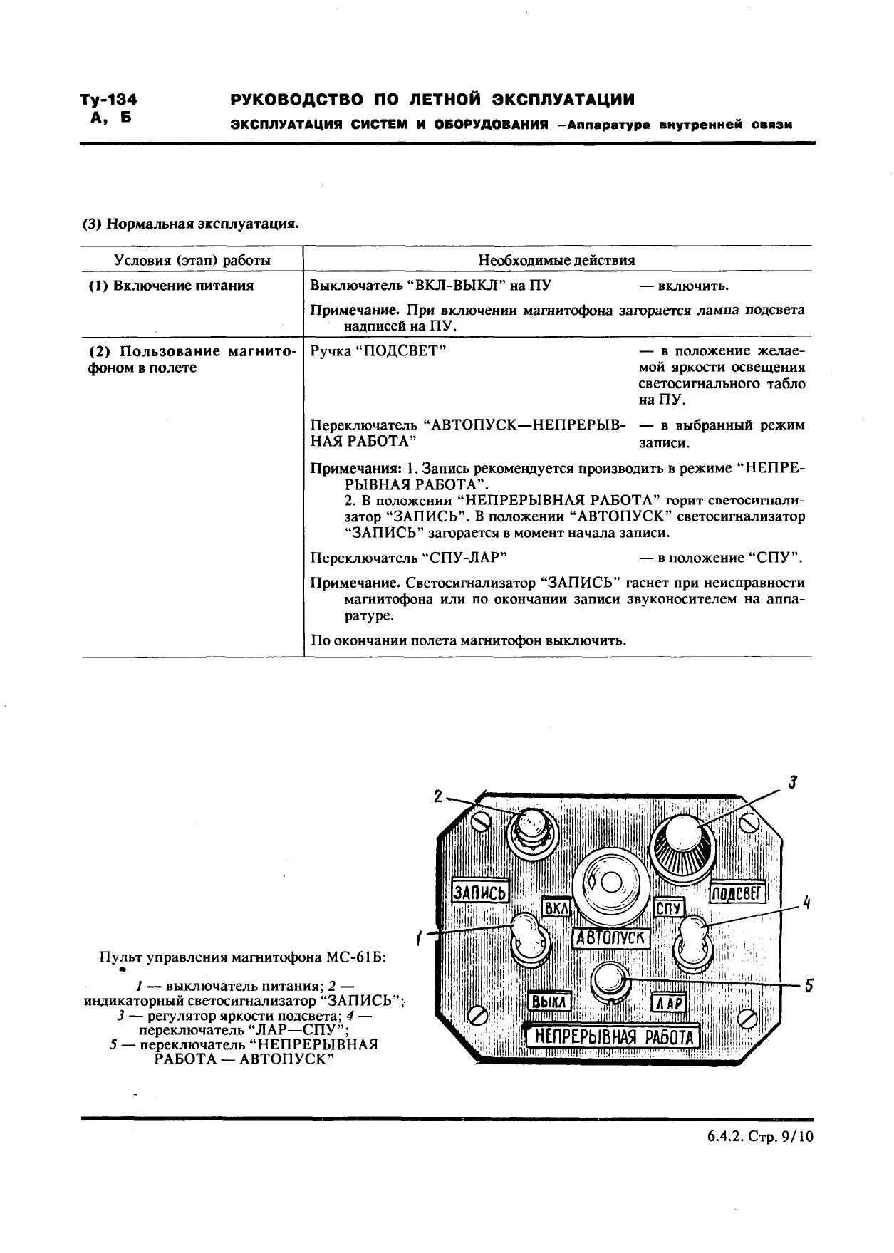 Tu-134_RLYE_kn2_170