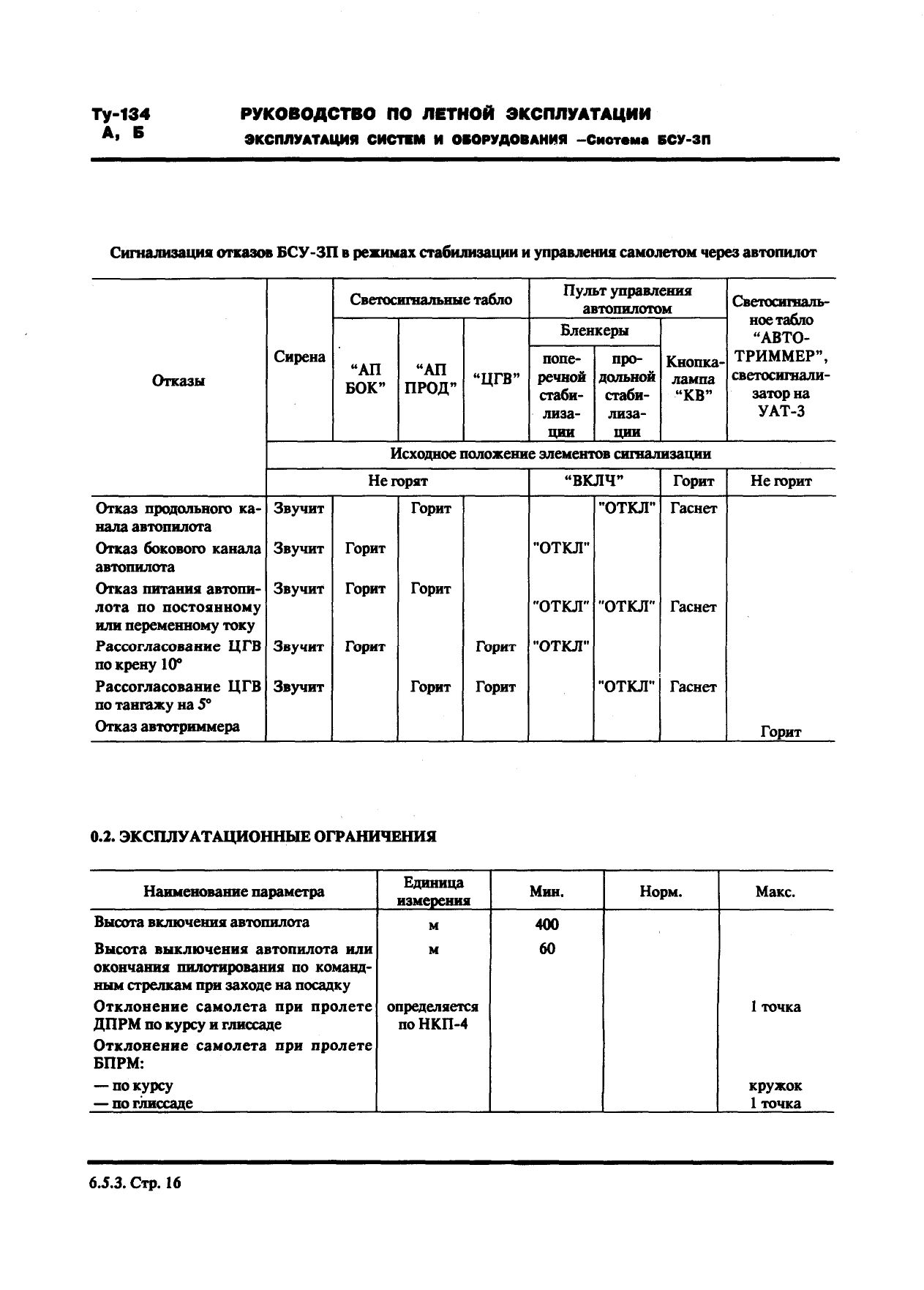 Tu-134_RLYE_kn2_291