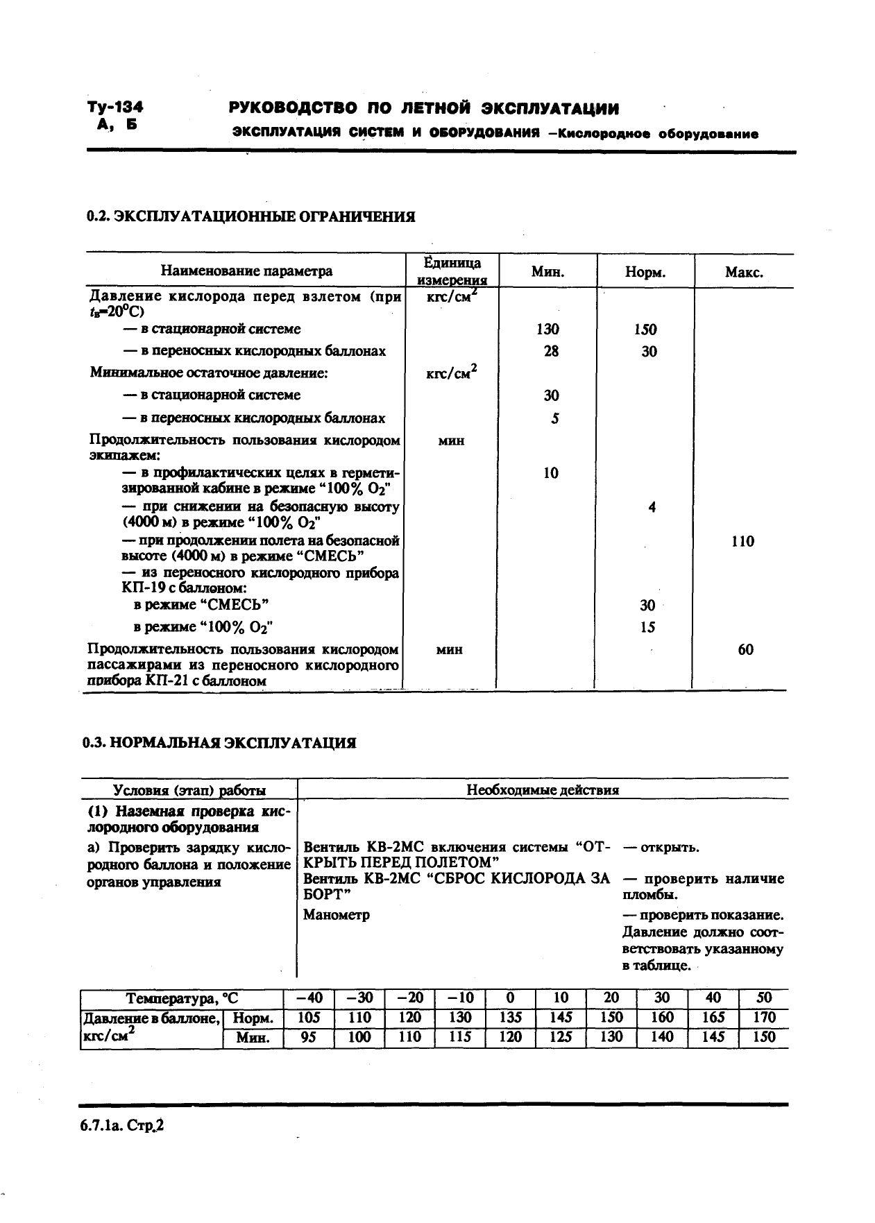 Tu-134_RLYE_kn2_401