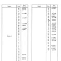 Tu-134 (A,B)_IZM_12_018