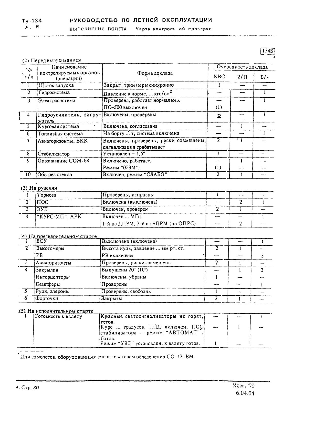 Tu-134 (A,B)_IZM_12_030