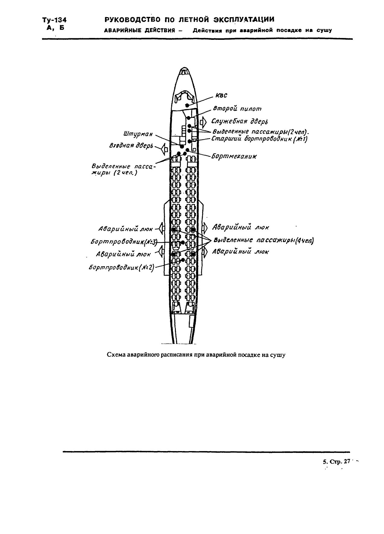 Tu-134 (A,B)_IZM_12_037