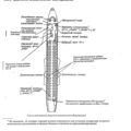 Tu-134 (A,B)_IZM_12_046