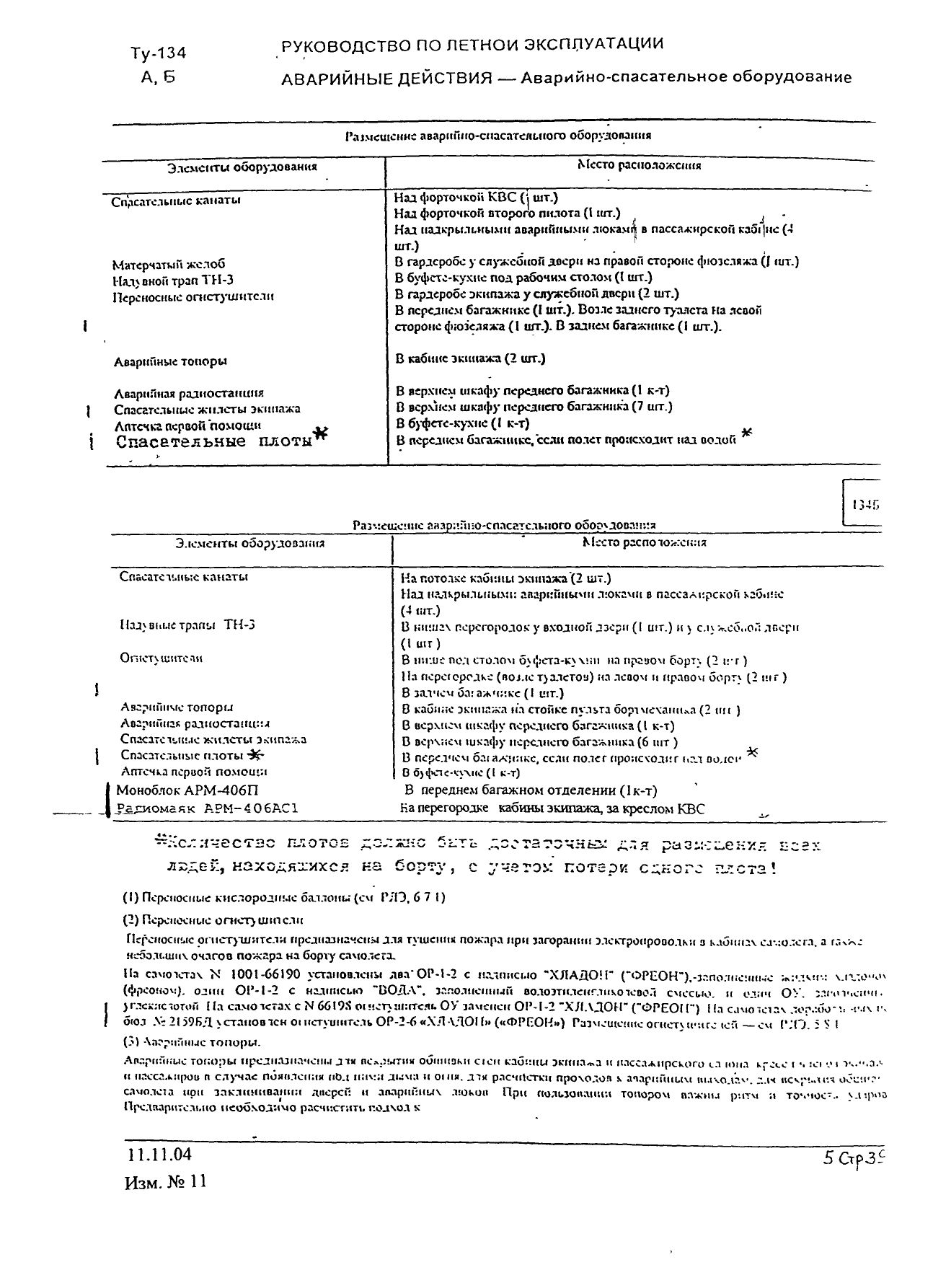 Tu-134 (A,B)_IZM_12_047