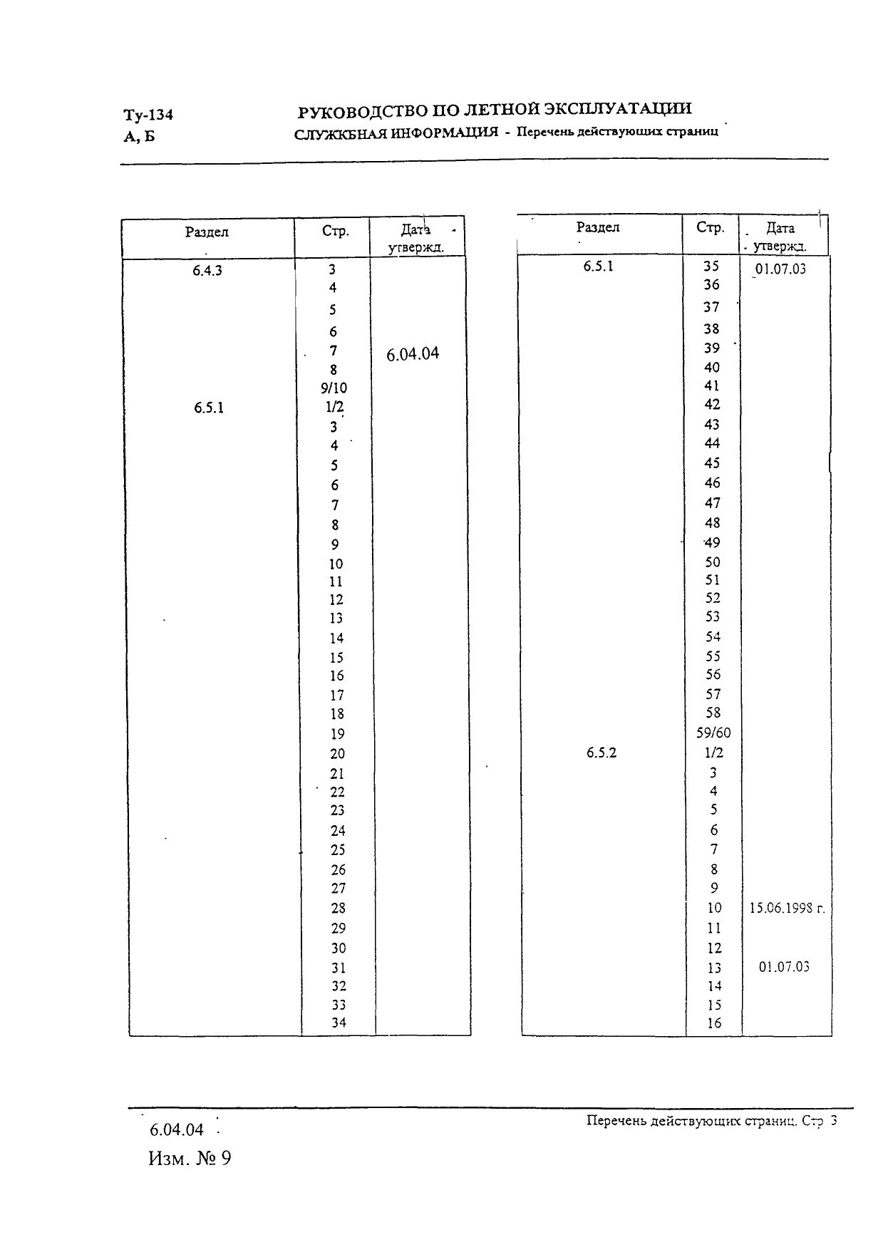 Tu-134 (A,B)_IZM_12_068