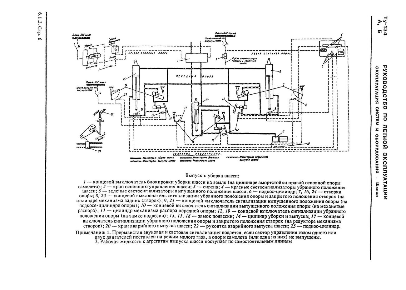 Tu-134 (A,B)_IZM_12_106