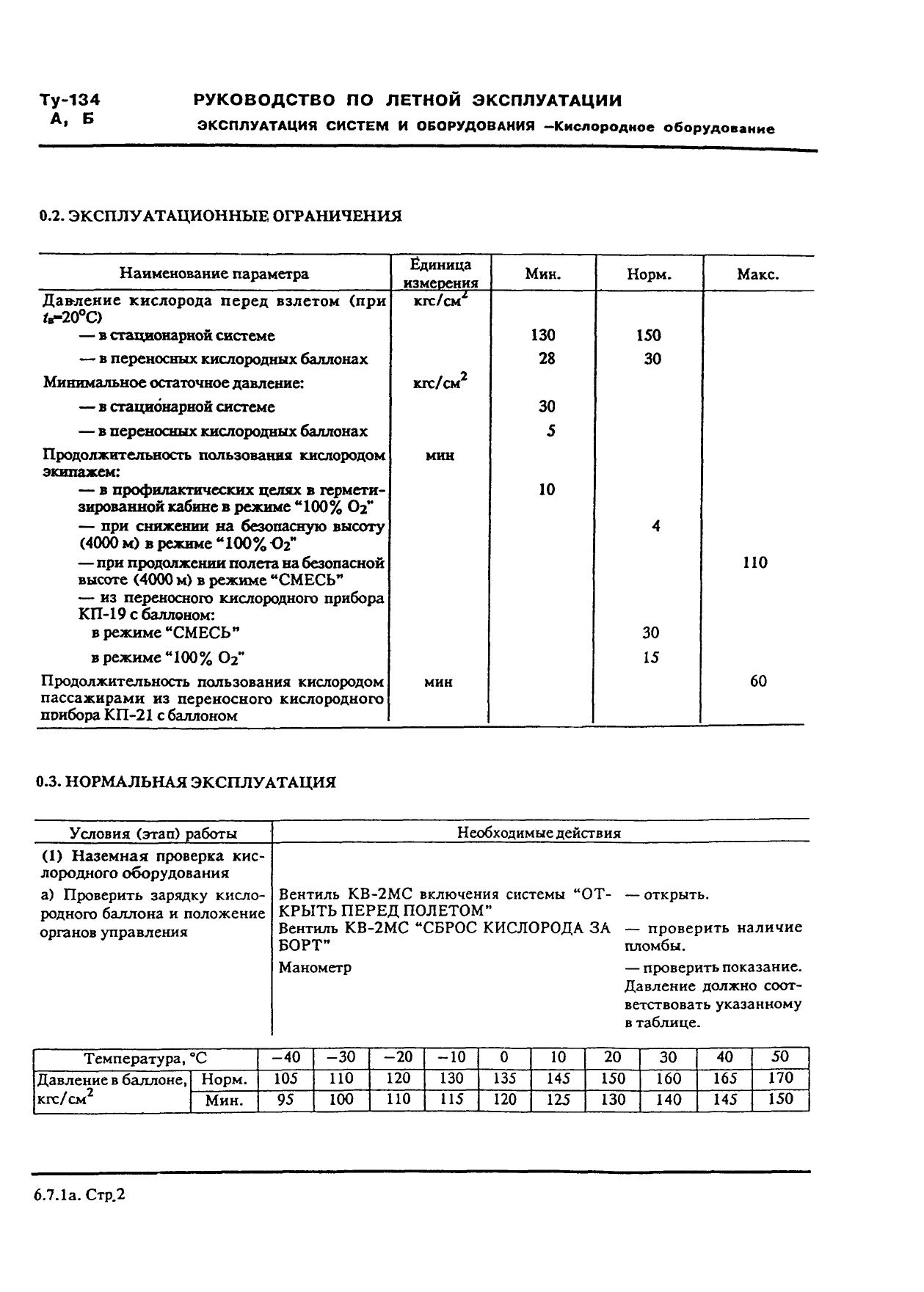 Tu-134 (A,B)_IZM_12_134