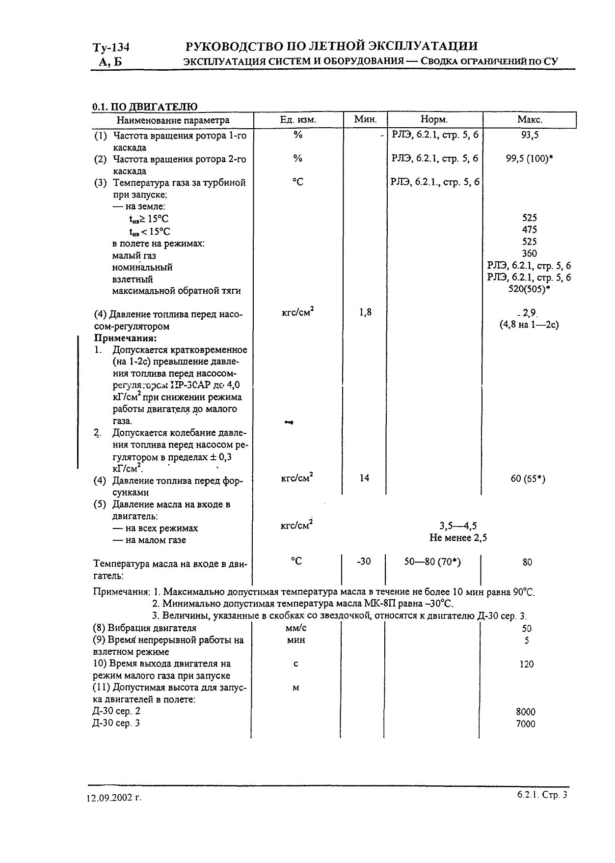 Tu-134 (A,B)_IZM_12_147