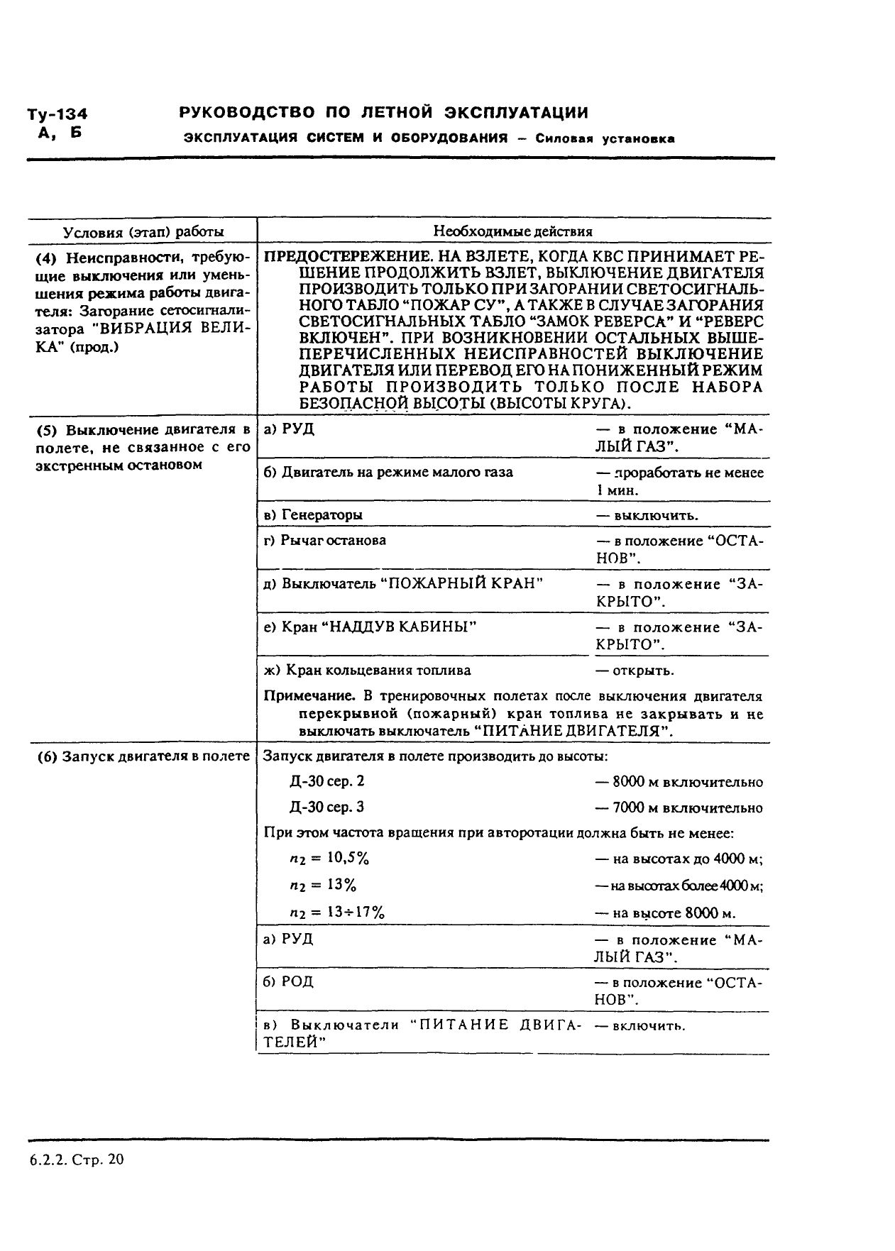 Tu-134 (A,B)_IZM_12_152