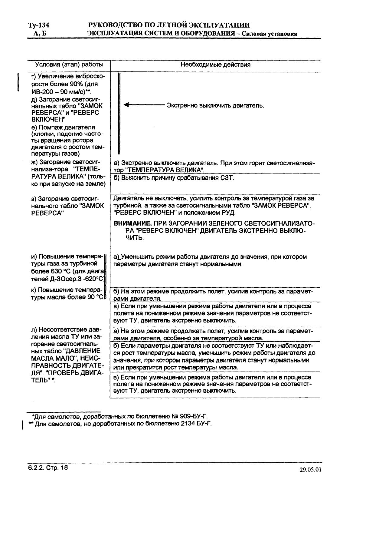 Tu-134 (A,B)_IZM_12_162