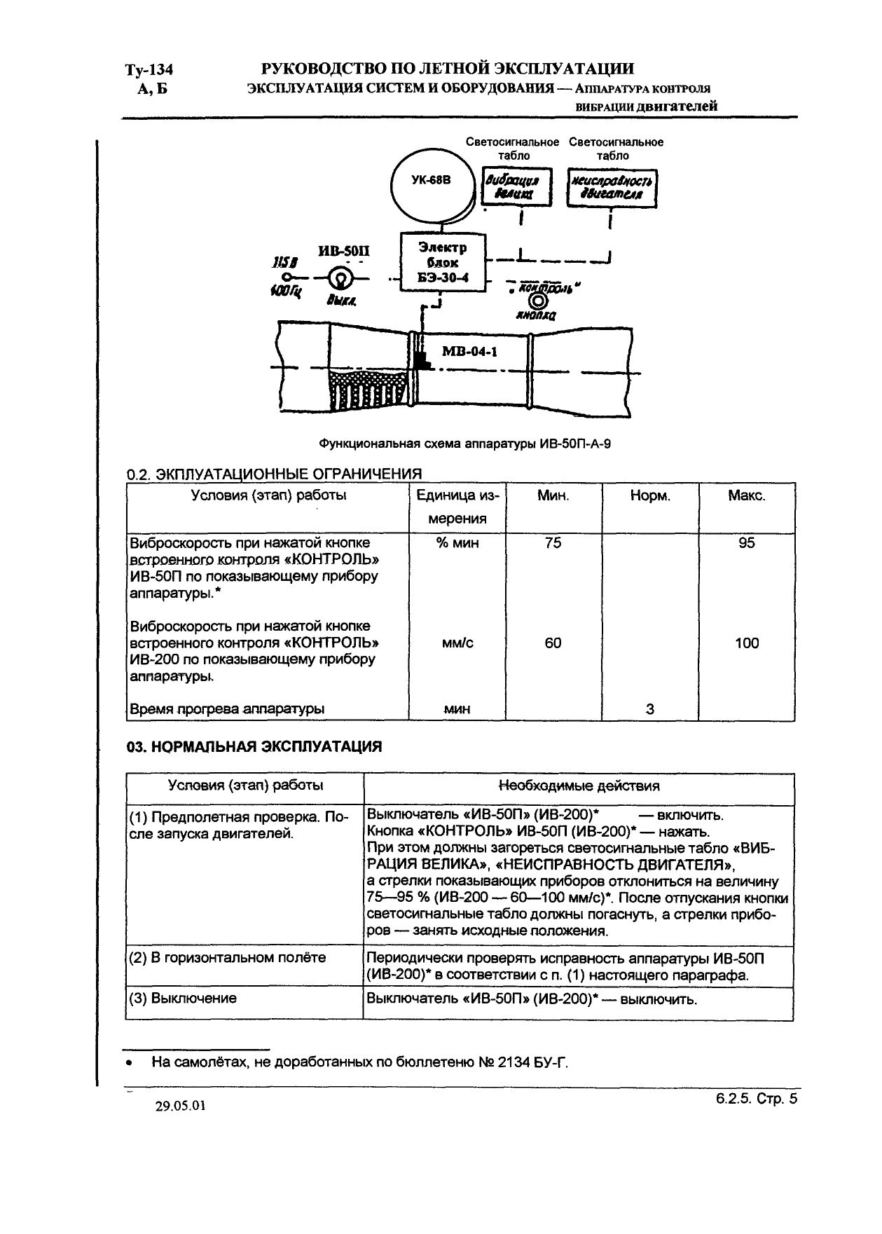 Tu-134 (A,B)_IZM_12_165