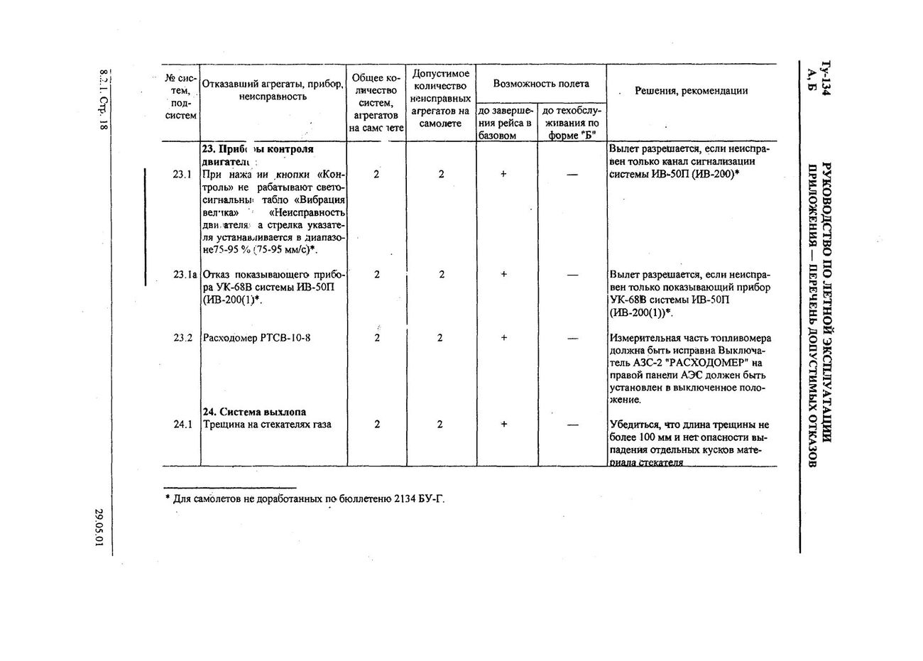 Tu-134 (A,B)_IZM_12_168