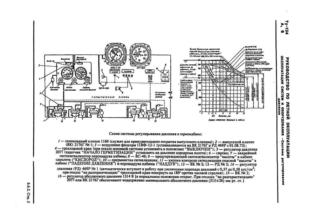 Tu-134 (A,B)_IZM_12_175