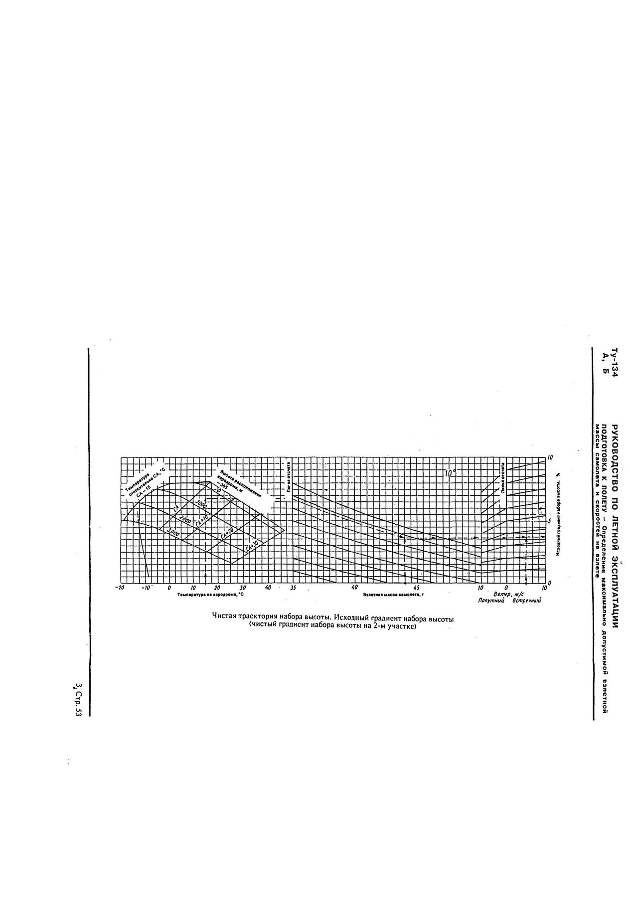 Tu-134 (A,B)_IZM_12_189