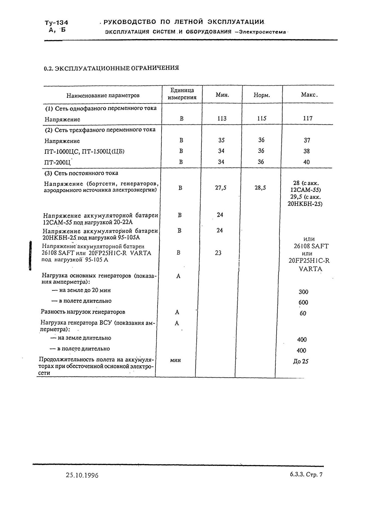 Tu-134 (A,B)_IZM_12_200