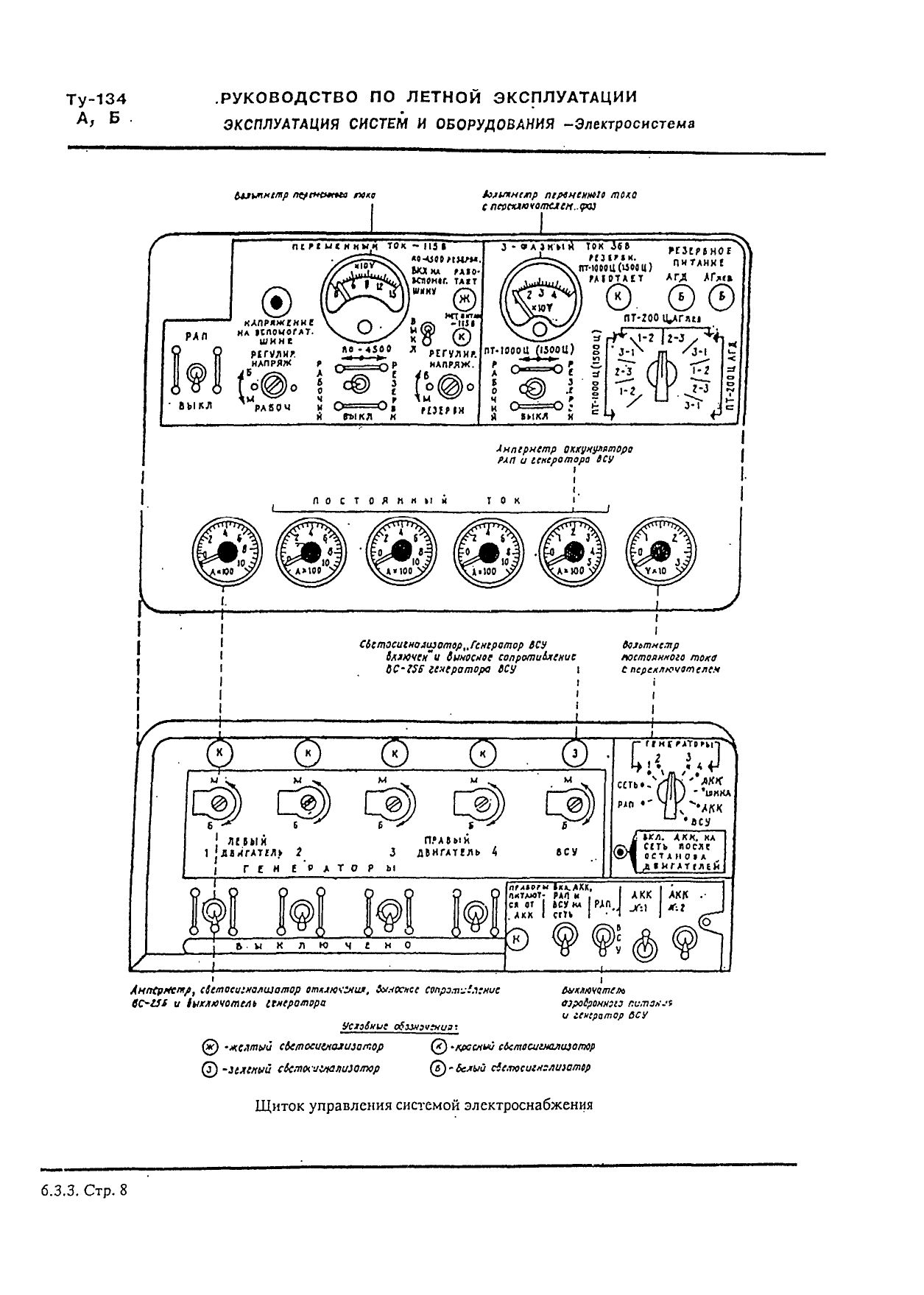 Tu-134 (A,B)_IZM_12_201