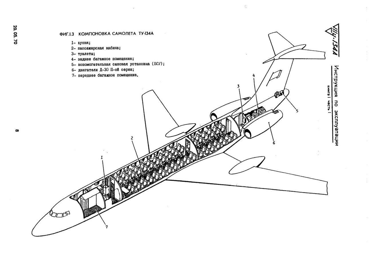 Tu-134_IYE_kn1_ch1_013