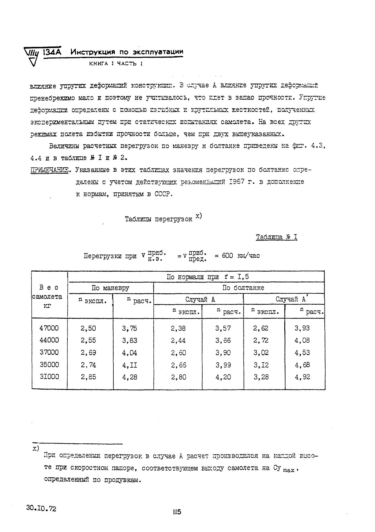 Tu-134_IYE_kn1_ch1_121