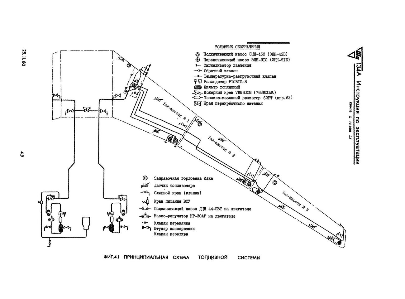 Tu-134_IYE_kn3_ch2_013