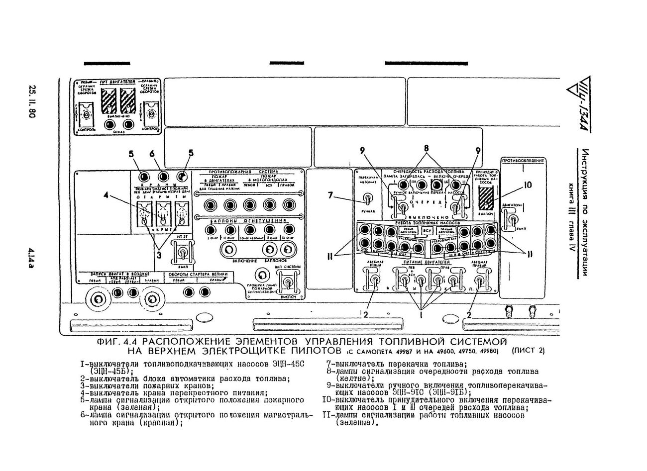 Tu-134_IYE_kn3_ch2_018