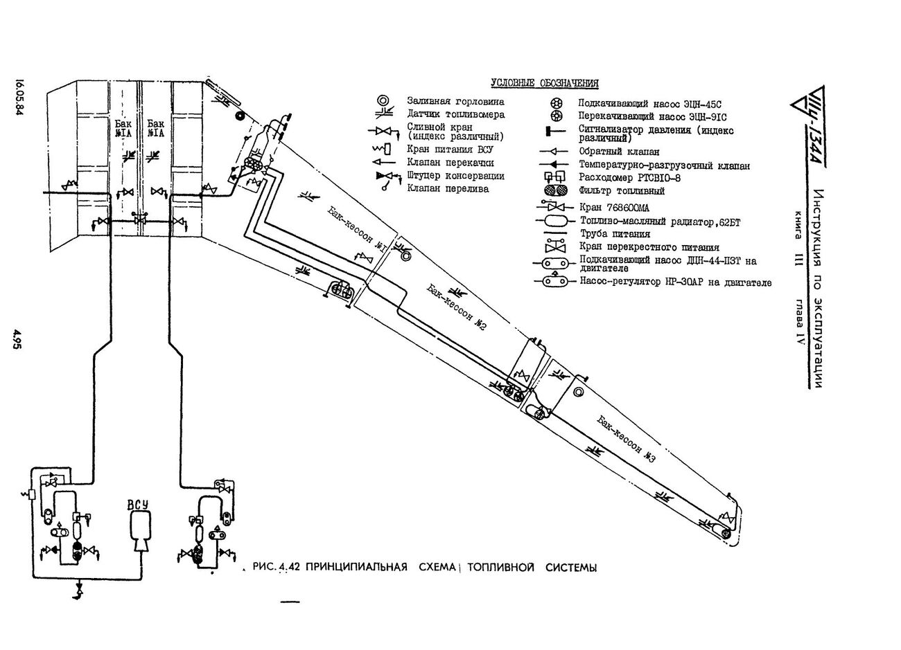 Tu-134_IYE_kn3_ch2_102