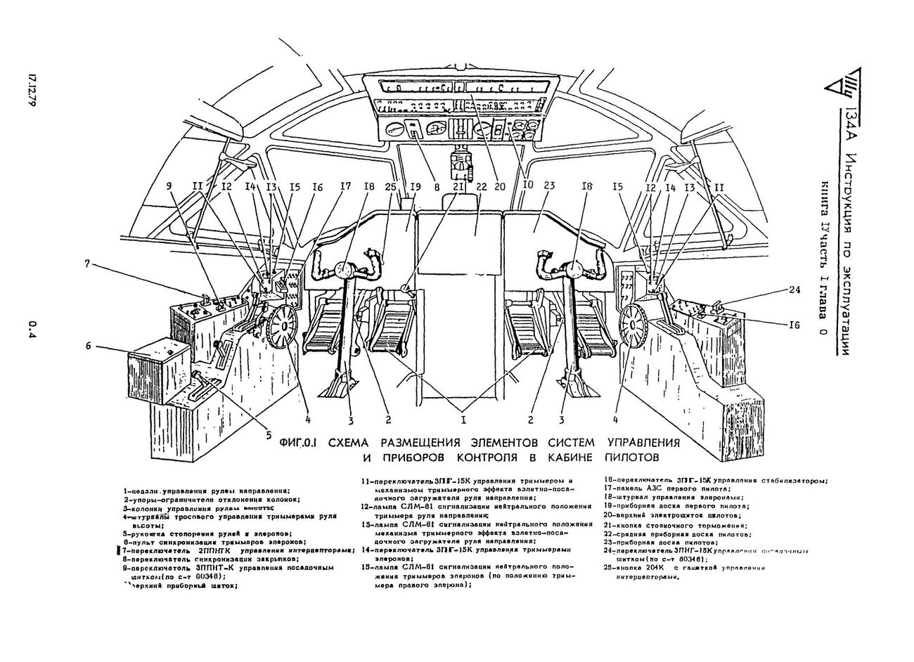 Tu-134_IYE_kn4_ch1_008