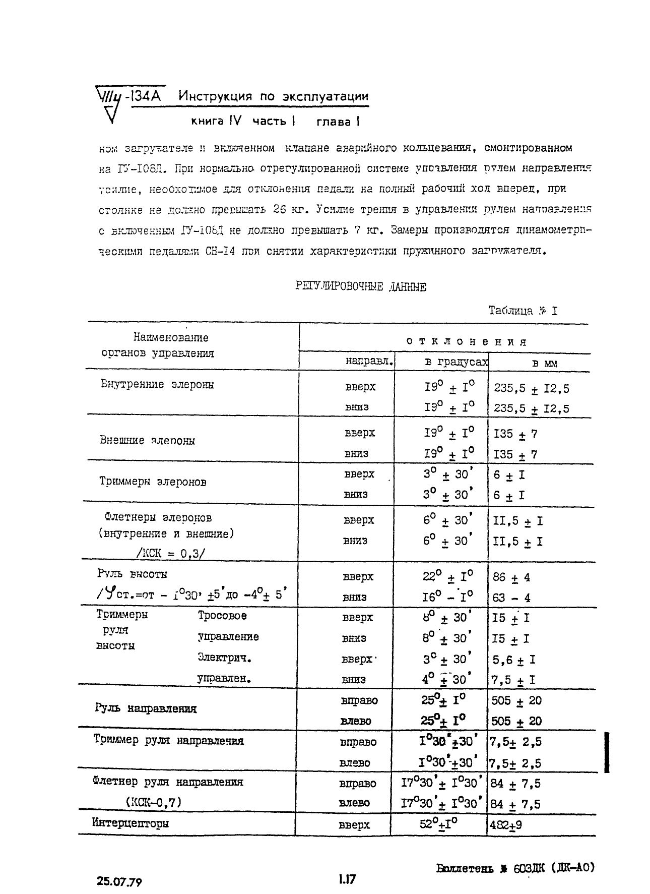 Tu-134_IYE_kn4_ch1_030