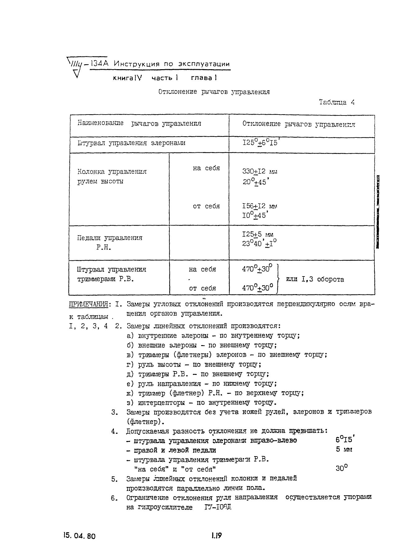 Tu-134_IYE_kn4_ch1_032